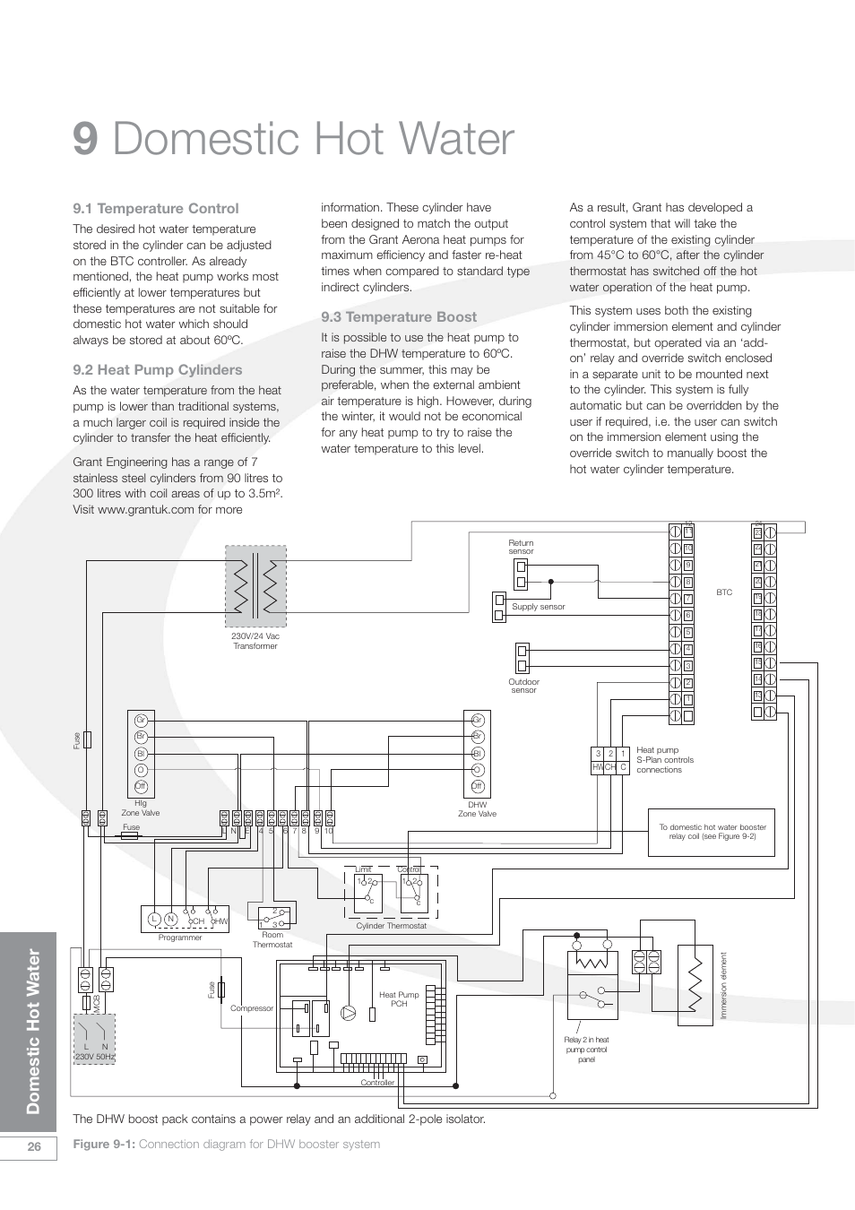 9 domestic hot water, Domestic hot w a ter, 1 temperature control | 2 heat pump cylinders, 3 temperature boost | Grant Products HPAW155 User Manual | Page 30 / 50
