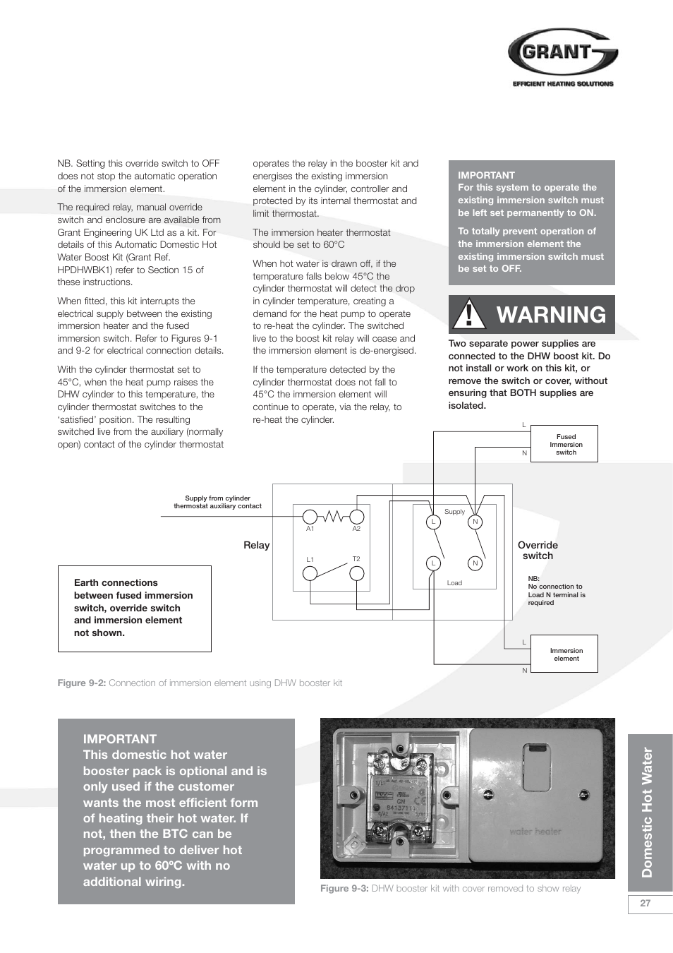 Warning, Domestic hot w a ter | Grant Products HPAW155 User Manual | Page 31 / 50