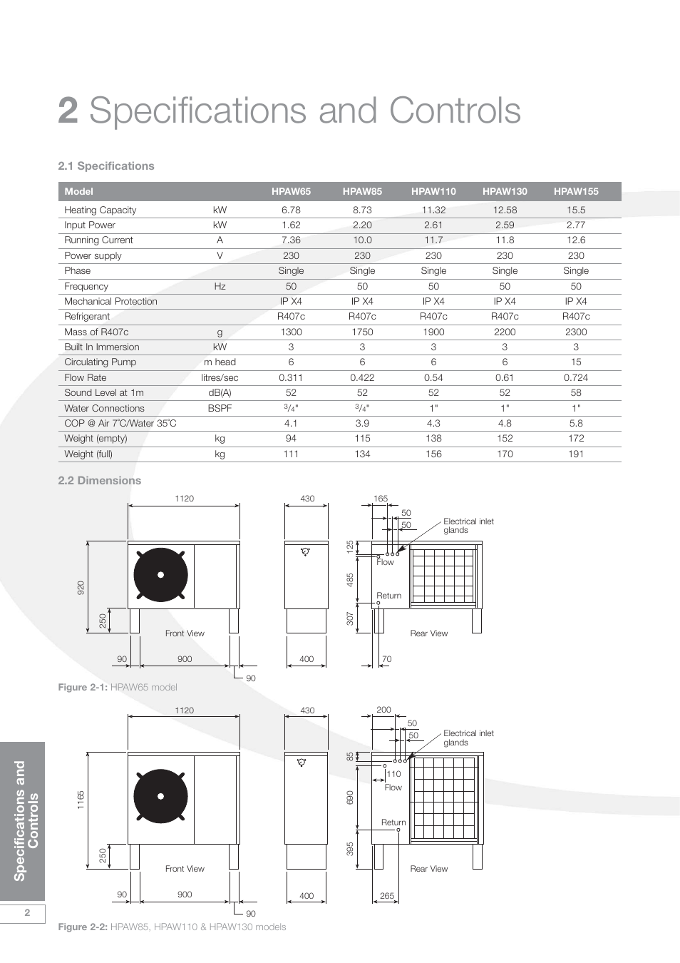 2 specifications and controls, Specifications and contr ols | Grant Products HPAW155 User Manual | Page 6 / 50