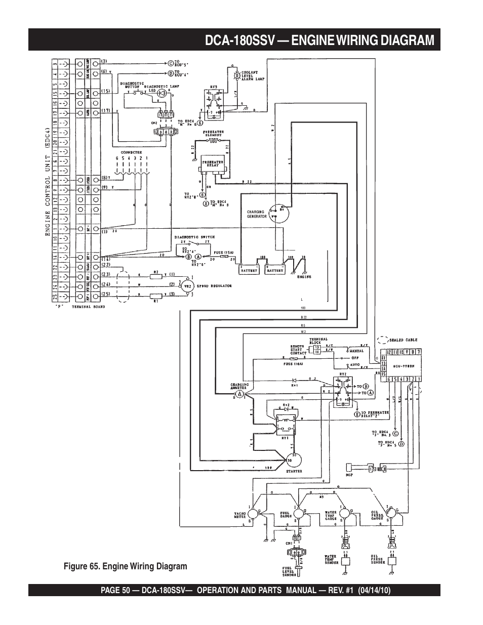 Dca-180ssv — engine wiring diagram | Multiquip MQ Power Whisperwatt 60 Hz Generator DCA-180SSV User Manual | Page 50 / 84 Hz Engine Wiring Diagram Manuals Directory