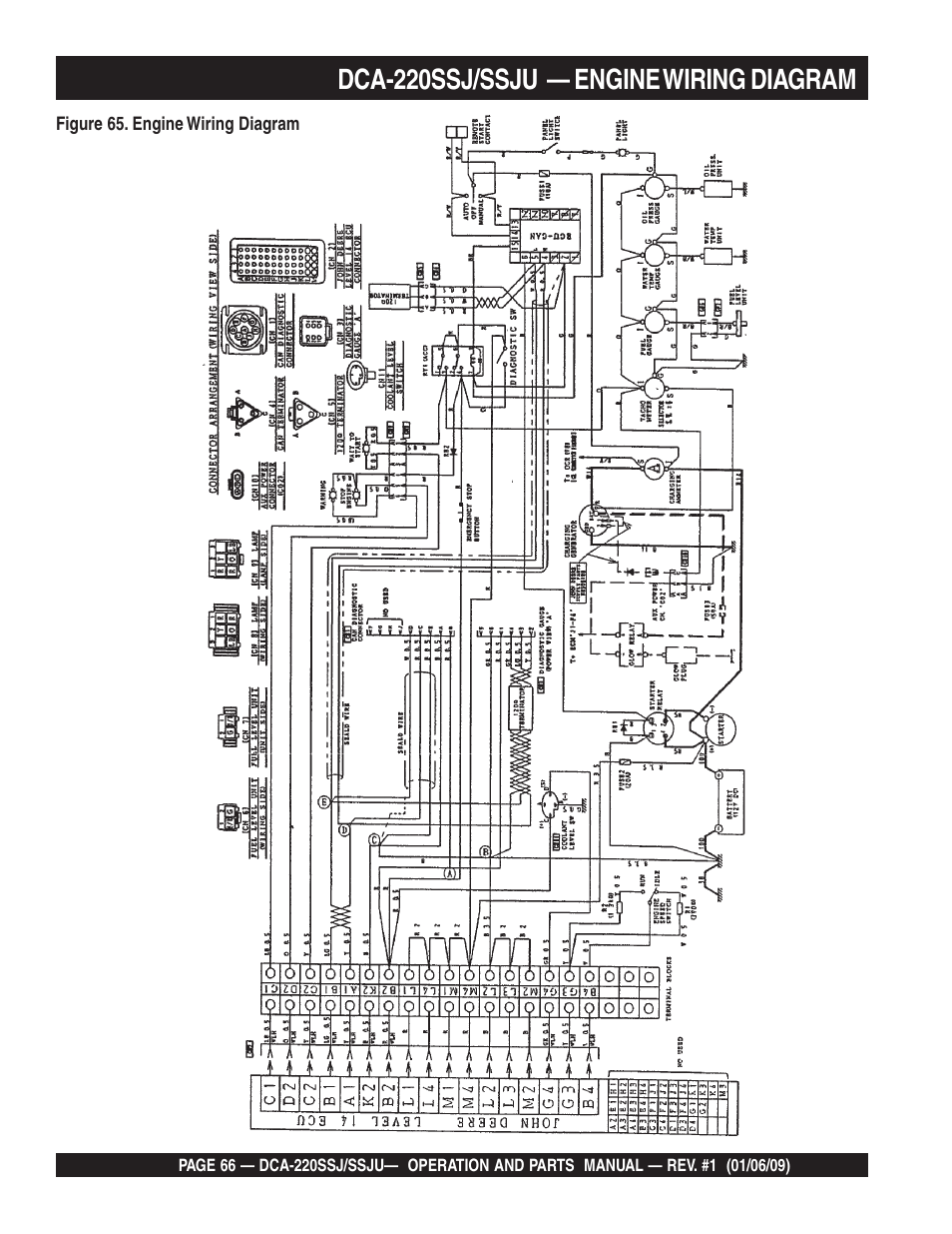 Dca-220ssj/ssju — engine wiring diagram | Multiquip MQ Power Whisperwatt 50 Hz Generator DCA-220SSJ User Manual | Page 66 / 108 Hz Engine Wiring Diagram Manuals Directory
