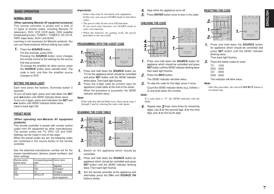 Marantz RC101 User Manual | Page 10 / 15