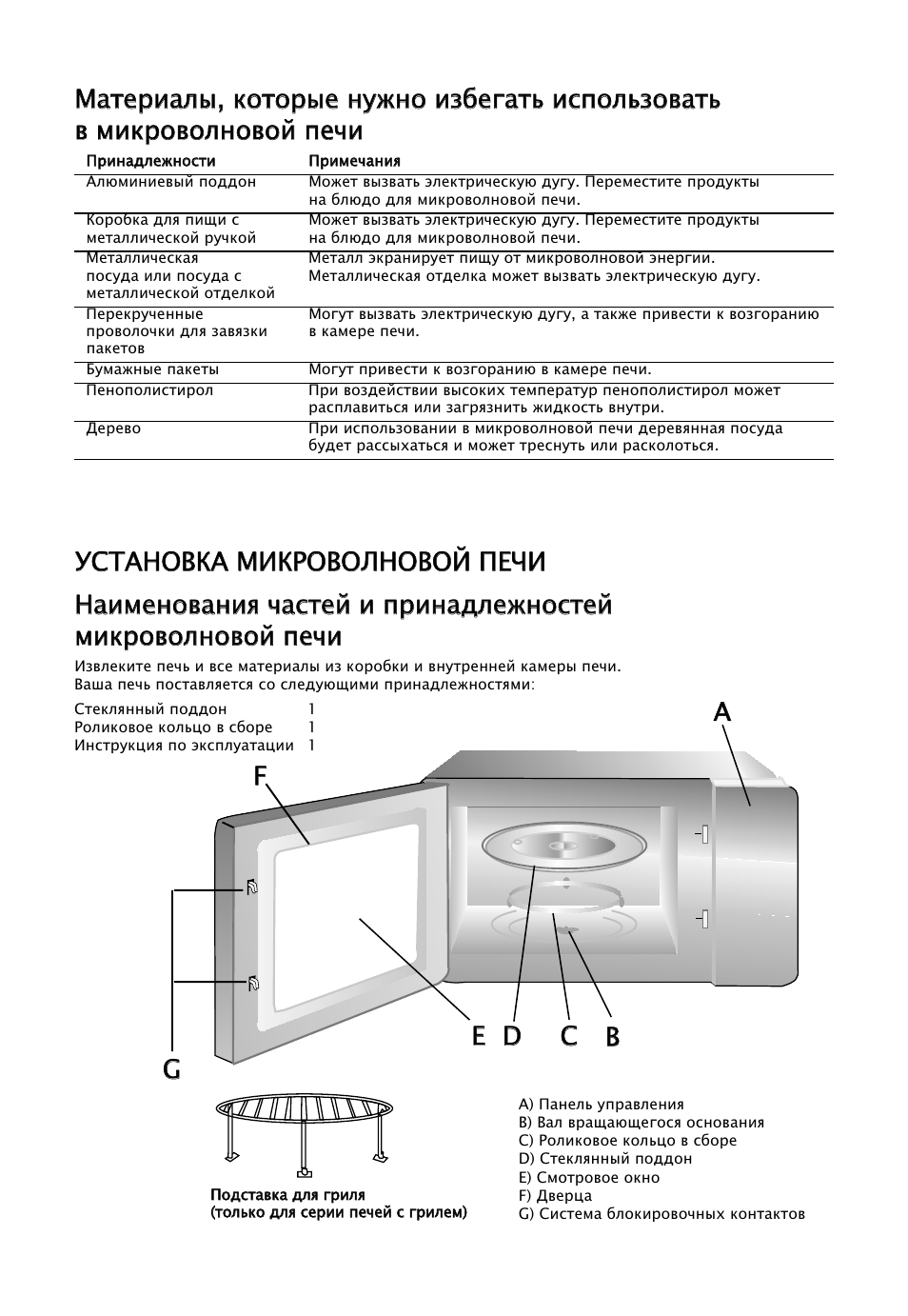Elenberg mg 2331d схема
