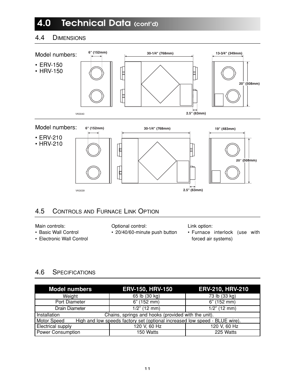 0 technical data | Maytag Ventilation Systems HRV-210 User Manual | Page 11 / 32