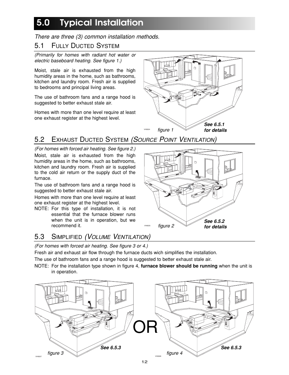 0 typical installation | Maytag Ventilation Systems HRV-210 User Manual | Page 12 / 32