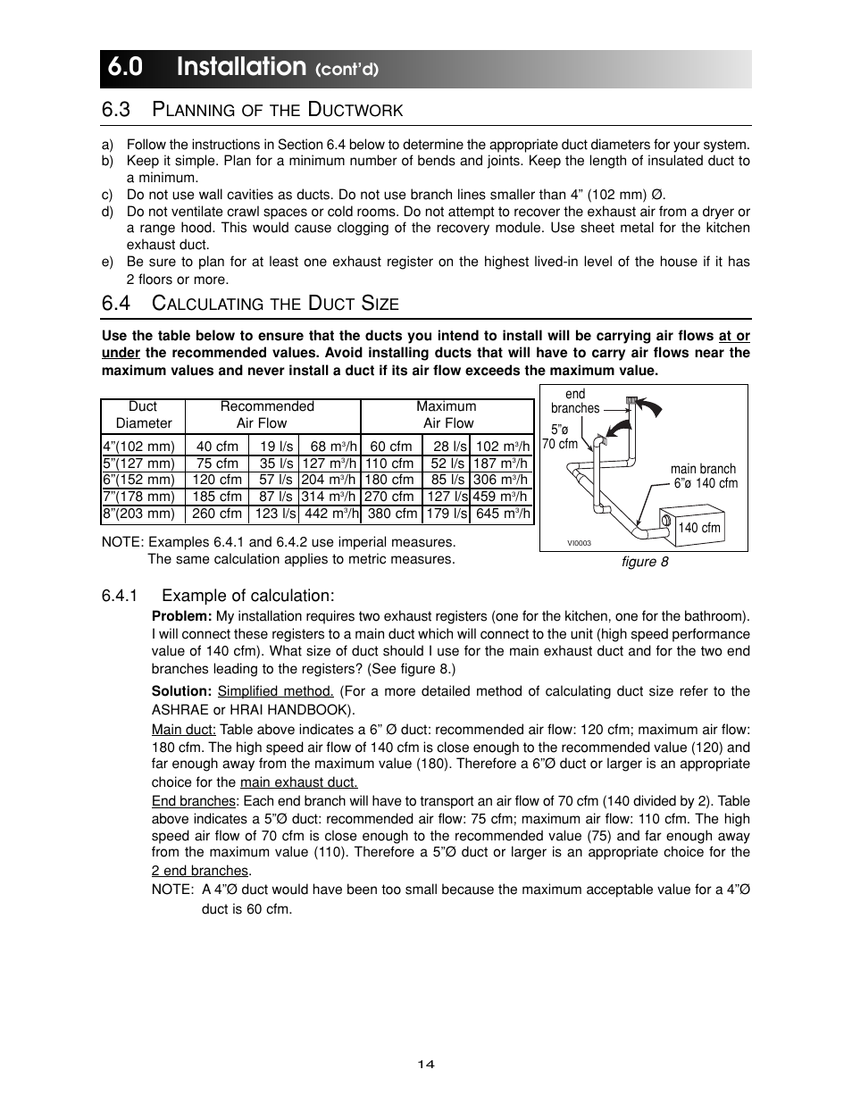 0 installation | Maytag Ventilation Systems HRV-210 User Manual | Page 14 / 32
