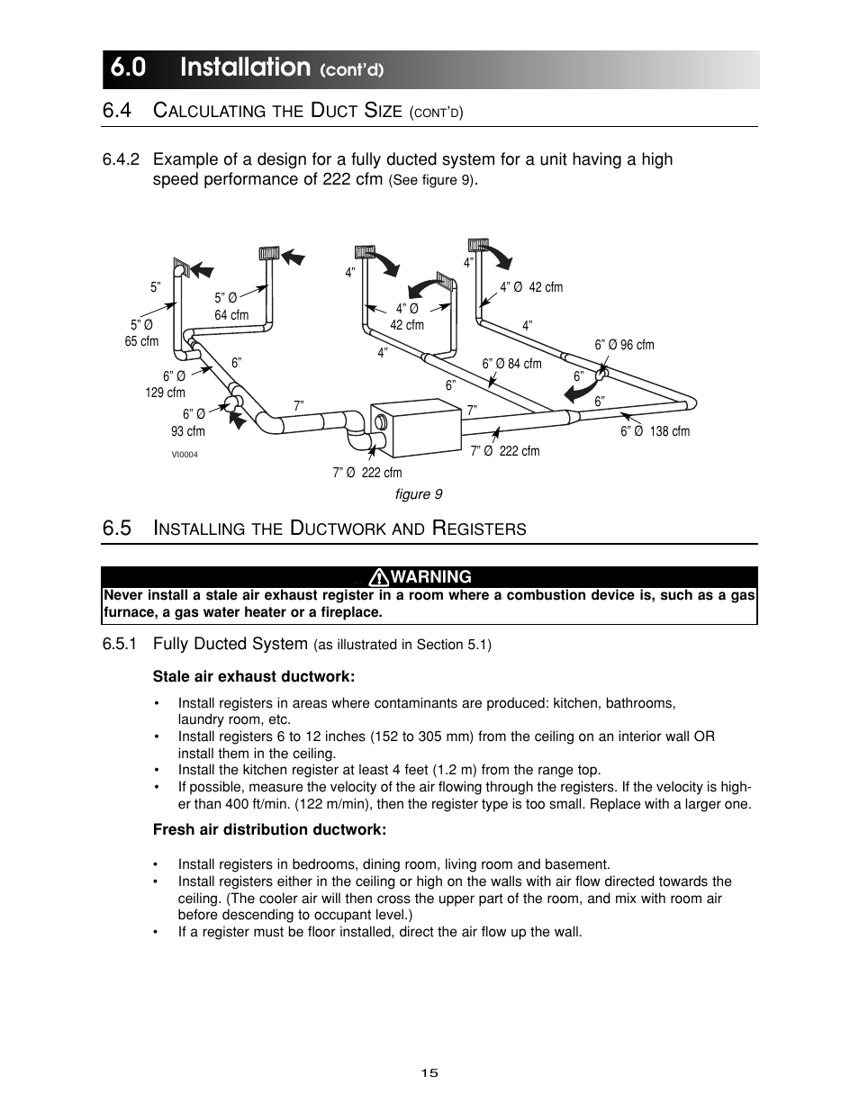0 installation | Maytag Ventilation Systems HRV-210 User Manual | Page 15 / 32
