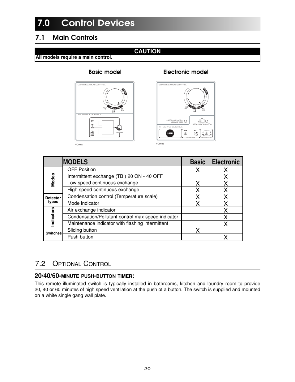 0 control devices, 1 main controls, Models basic electronic | Basic model, Electronic model, Caution, Ptional, Ontrol, Off position, Intermittent exchange (tbi) 20 on - 40 off | Maytag Ventilation Systems HRV-210 User Manual | Page 20 / 32