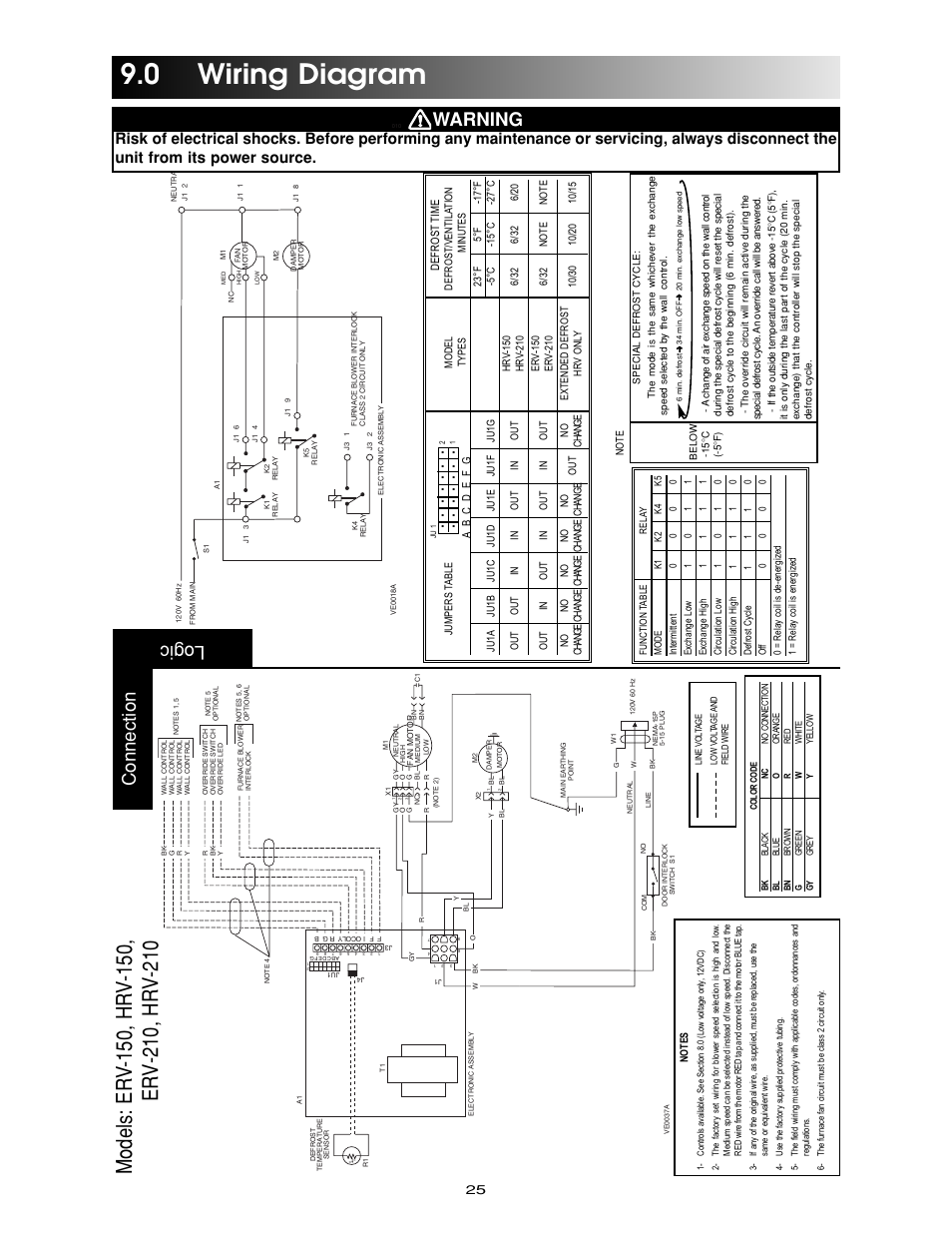 0 wiring diagram, Connection logic, Warning | Maytag Ventilation Systems HRV-210 User Manual | Page 25 / 32