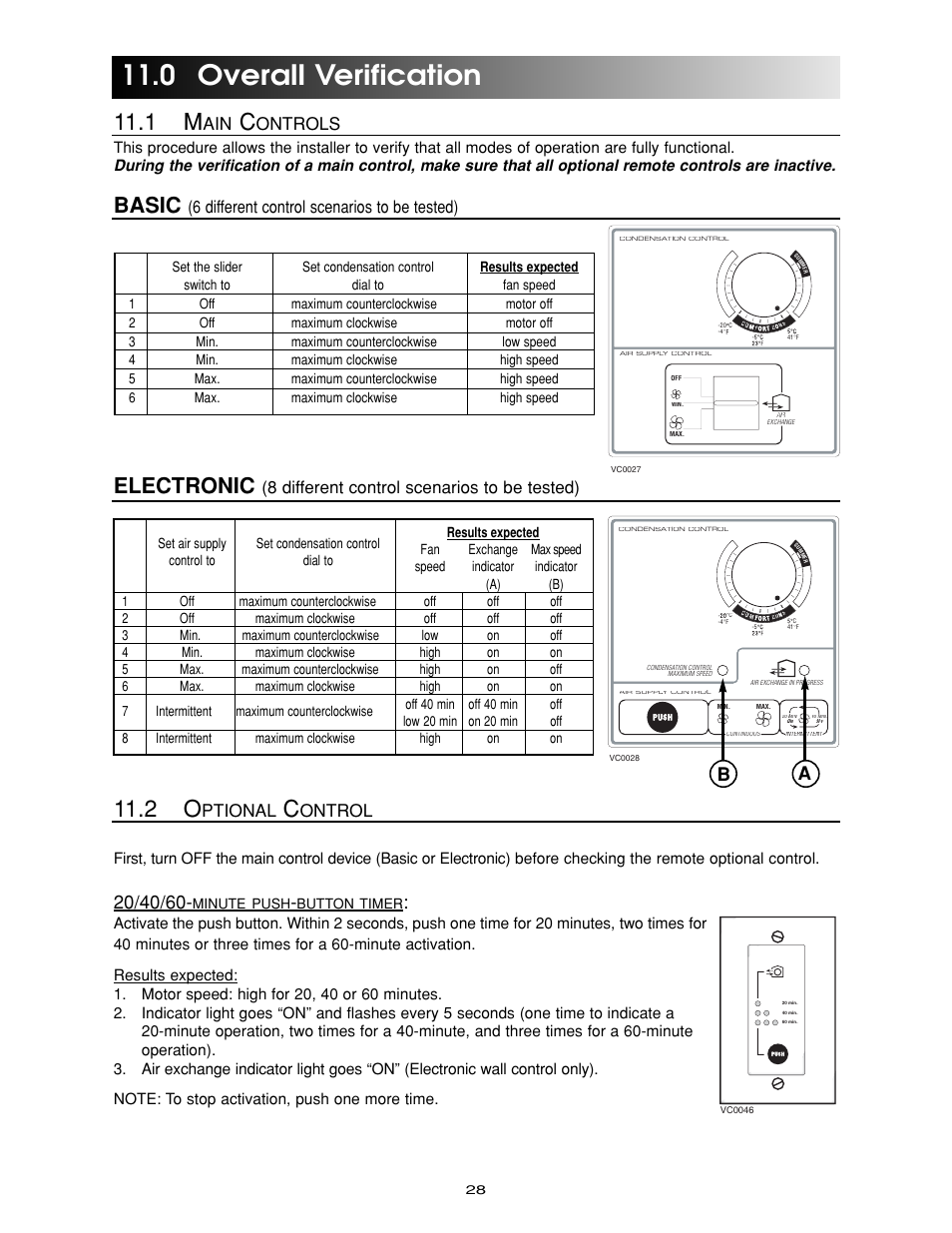 0 overall verification, Basic, Electronic | 6 different control scenarios to be tested), Ontrols, 8 different control scenarios to be tested), Ptional, Ontrol | Maytag Ventilation Systems HRV-210 User Manual | Page 28 / 32