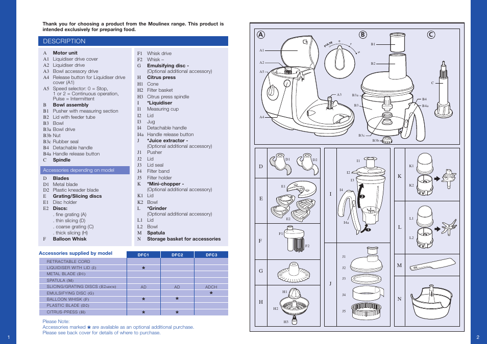 Moulinex Odacio 3 DFC1 User Manual | Page 2 / 16 | Original Mode