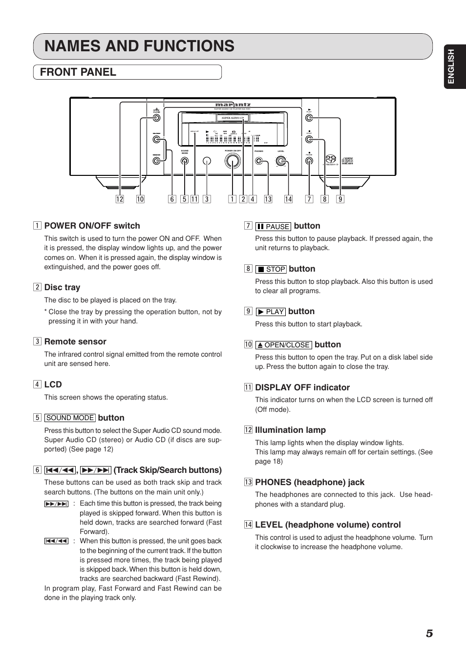 Names and functions, Front panel | Marantz SA-15S1 User Manual | Page 9 / 25
