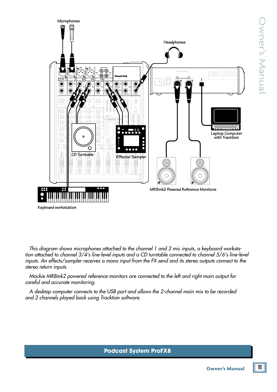 Owner’ s manual, Podcast system profx8, Owner’s manual | MACKIE ProFX12