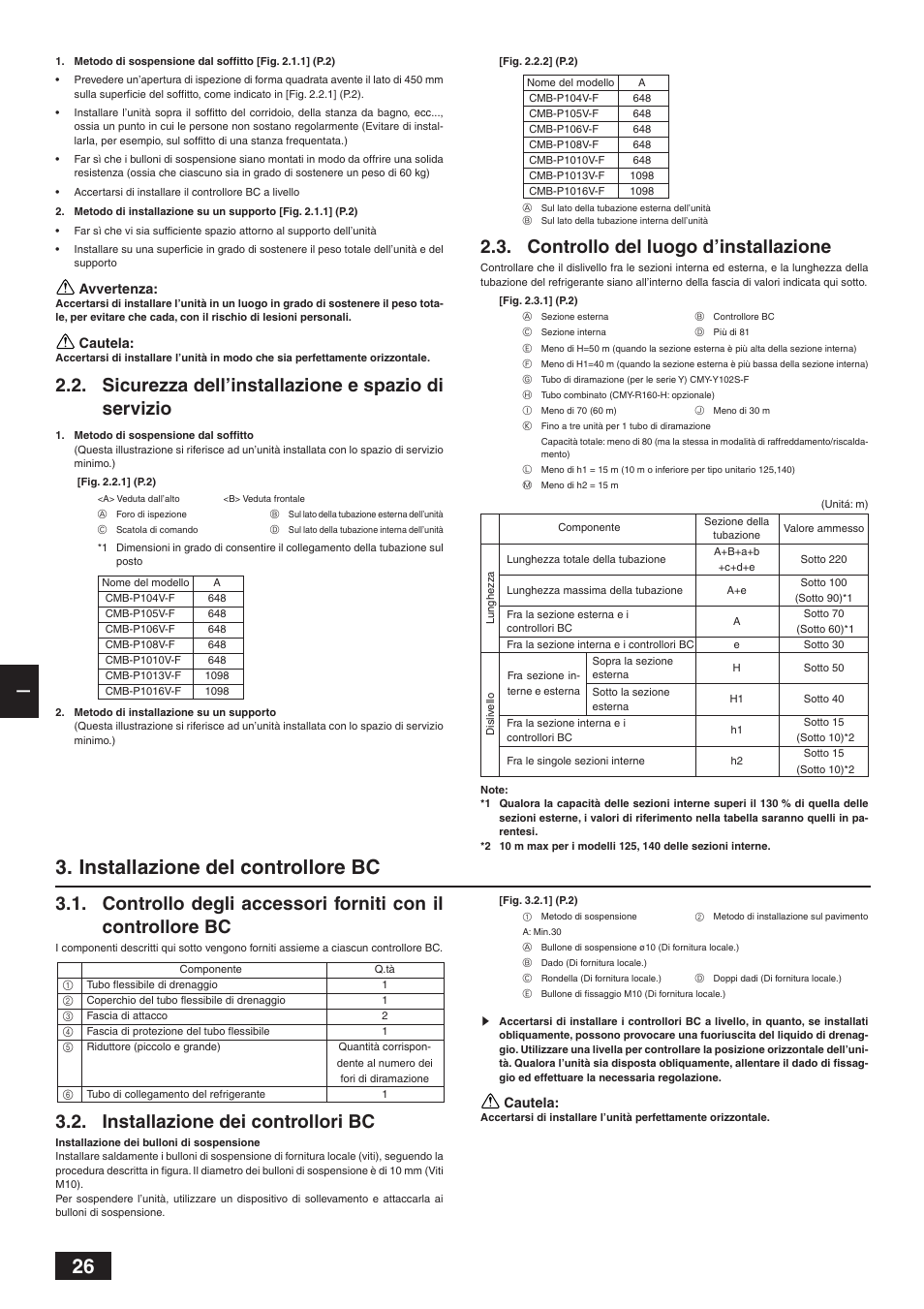 Installazione Del Controllore Installazione Dei Controllori Sicurezza Dell Installazione E Spazio Di Servizio Mitsubishi Electric Controller Cmb P V F User Manual Page 26 60 Original Mode