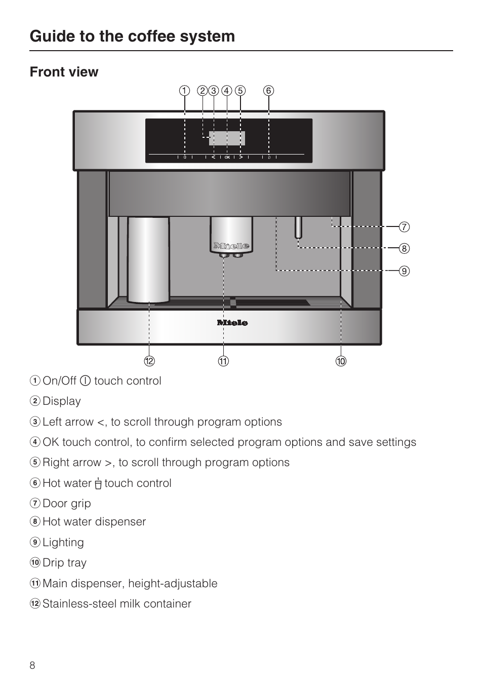 miele cva 4066