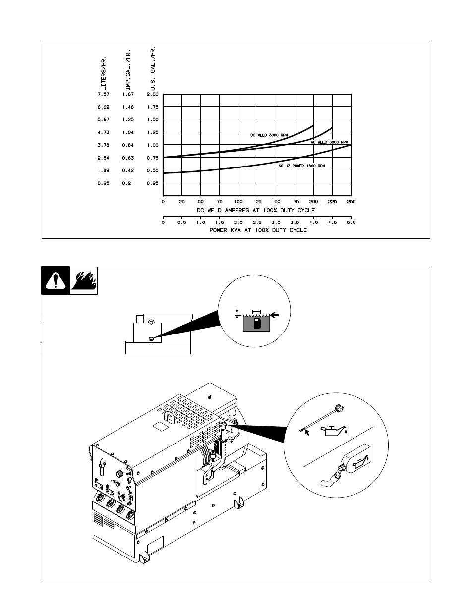 3. fuel consumption, 4. engine prestart checks | Miller Electric Legend
