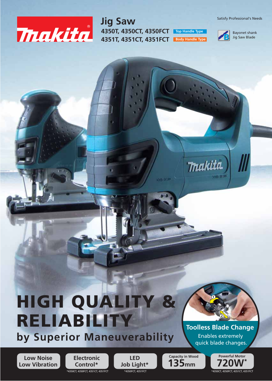 Sovereign St National folketælling Makita 4351FCT User Manual | 2 pages | Also for: 4350CT, 4350T, 4351T,  4350FCT, 4351CT