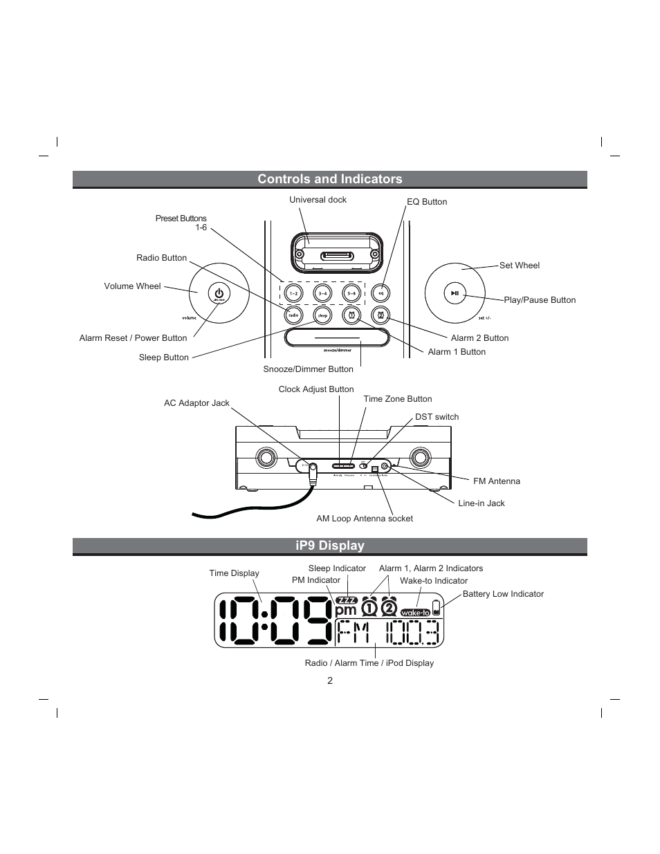 Controls and indicators ip9 display | iHome iP9 User Manual | Page 4 /