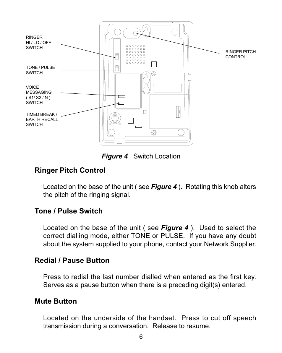 Ringer pitch control, Tone / pulse switch, Redial / pause button | Mute button | Interquartz BASIC PHONE 98380 User Manual | Page 7 / 12