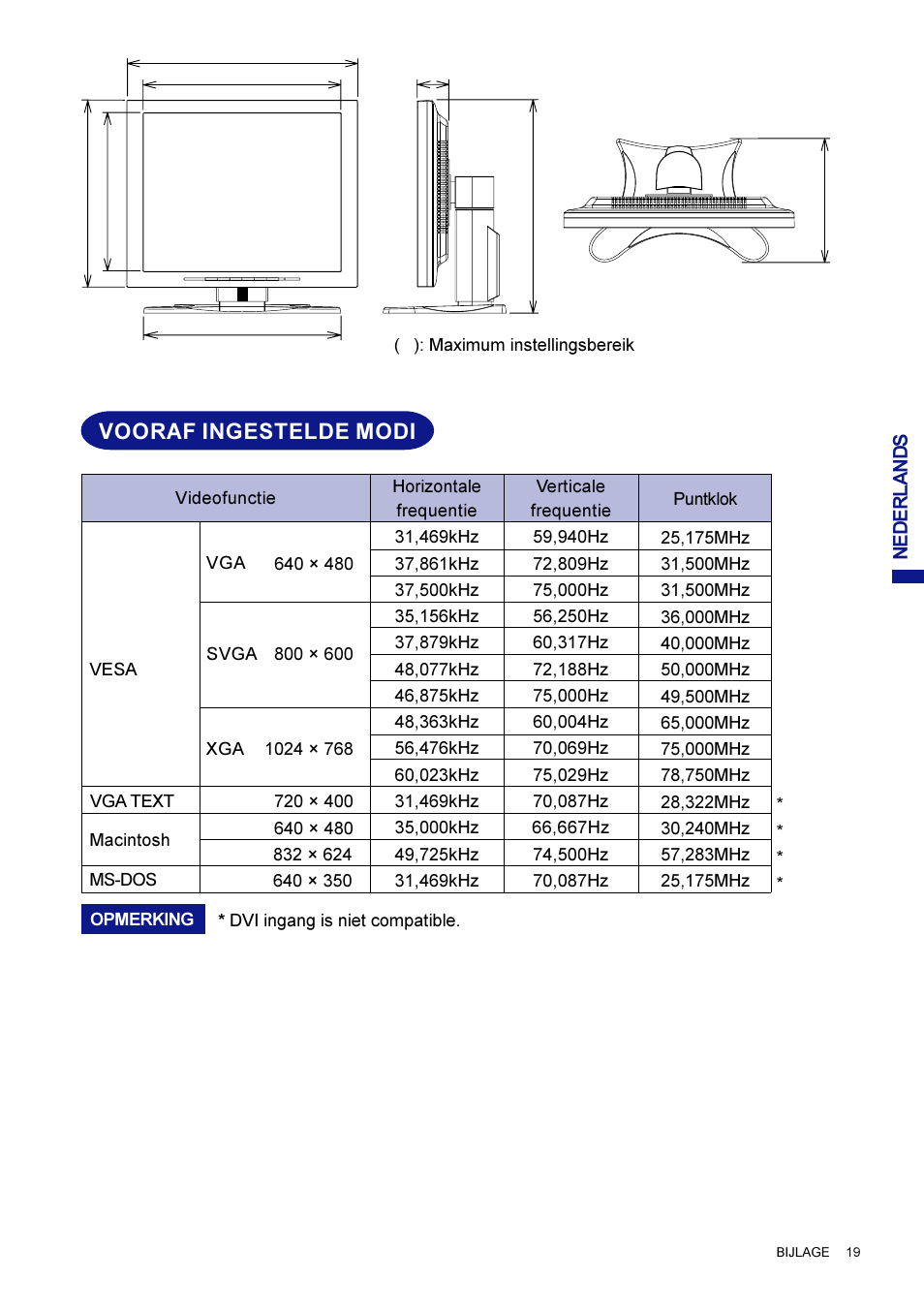 Vooraf modi | Iiyama AX3819UT BK User Manual | Page 91 / 136 | Original mode