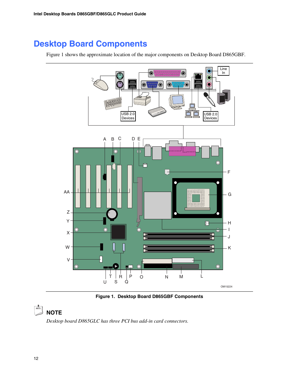 Intel desktop board d946gzis схема подключения