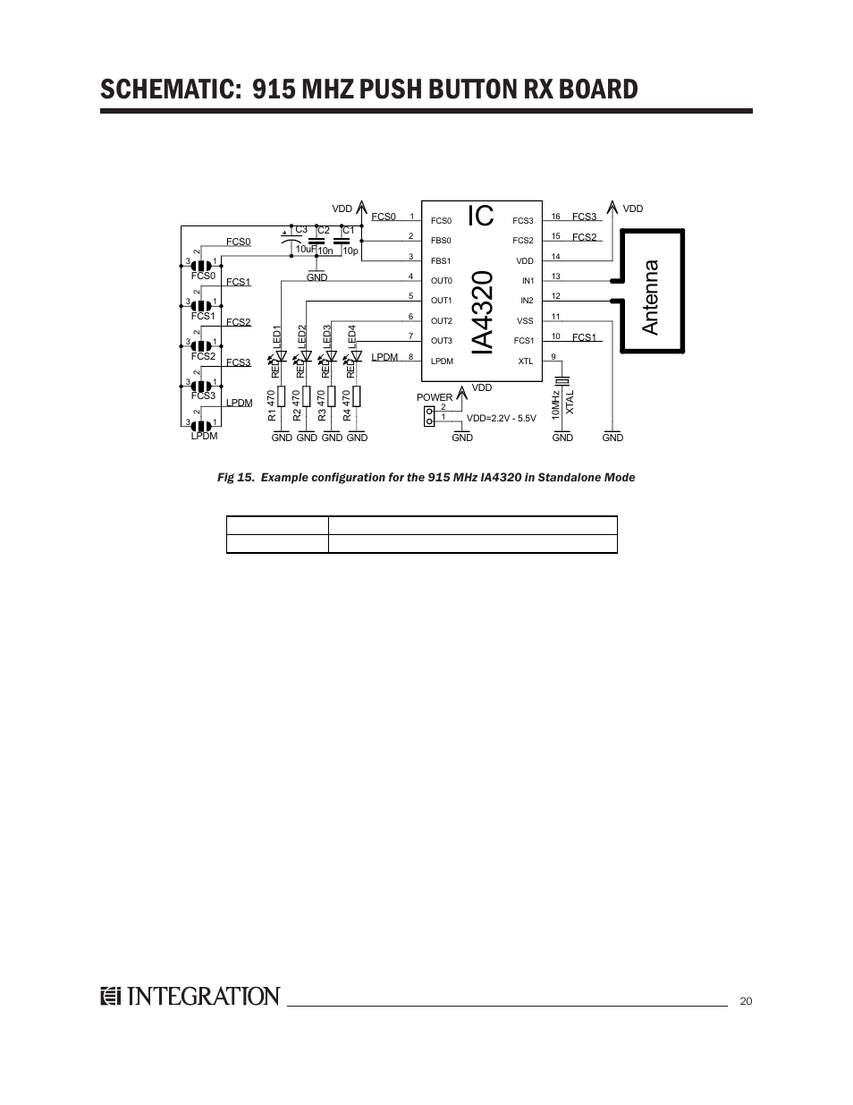 Schematic: 915 mhz push button rx board, Ia4320, Antenna | Integration 2.0r User Manual | Page 24 / 26