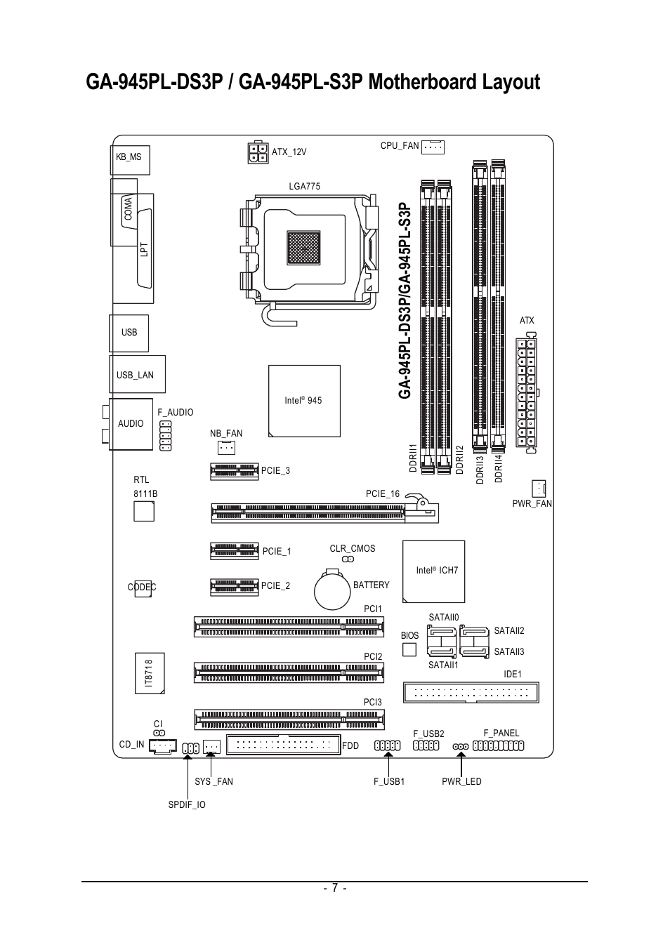 Gigabyte ga 945gcm s2l схема