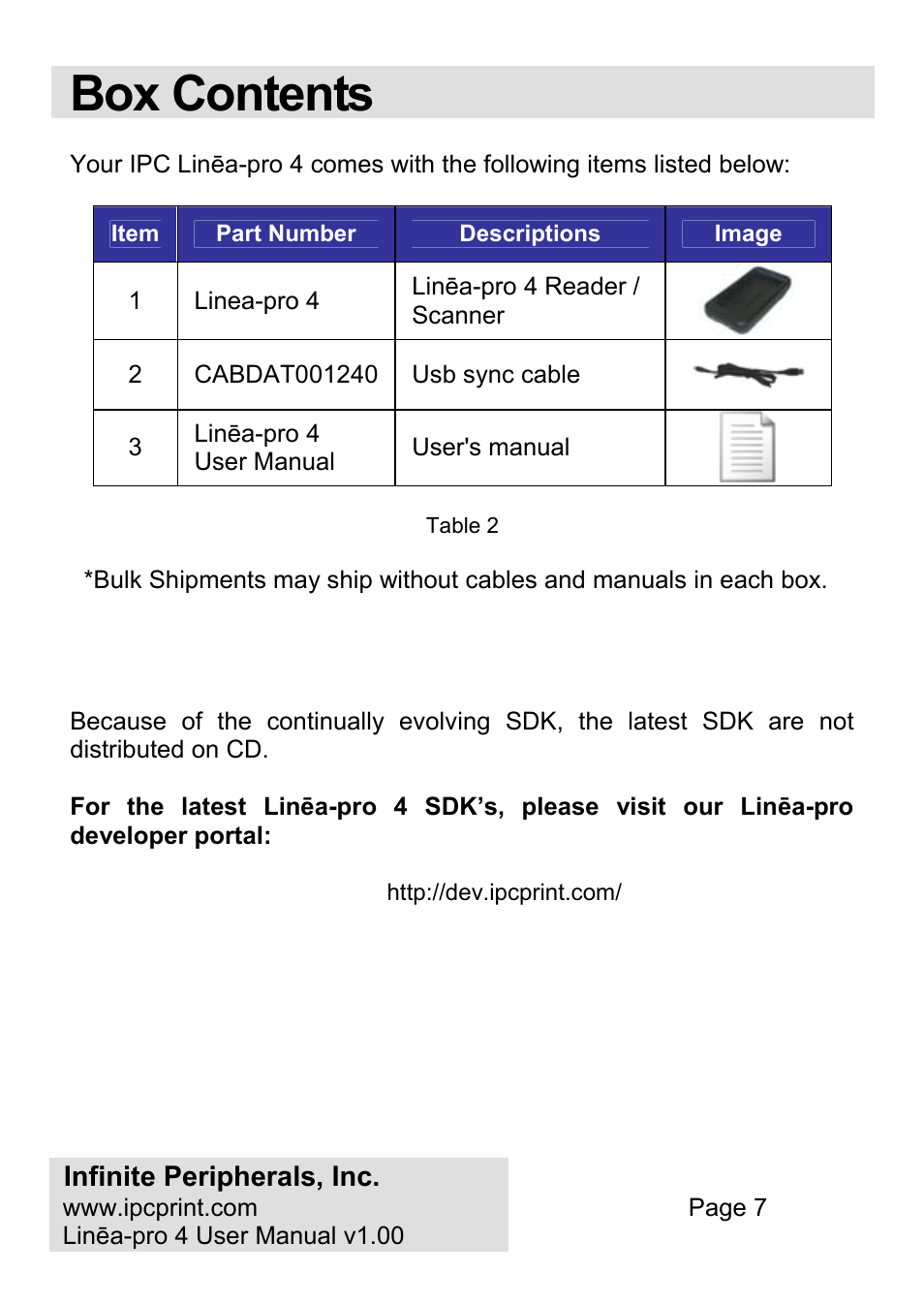 Box contents | Infinite Peripherals PRO 4 User Manual | Page 7 / 24