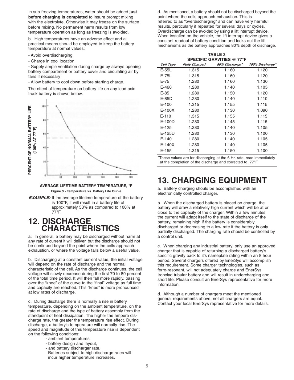 Discharge characteristics, Charging equipment | Ironclad Automobile Parts User Manual | Page 5 / 11