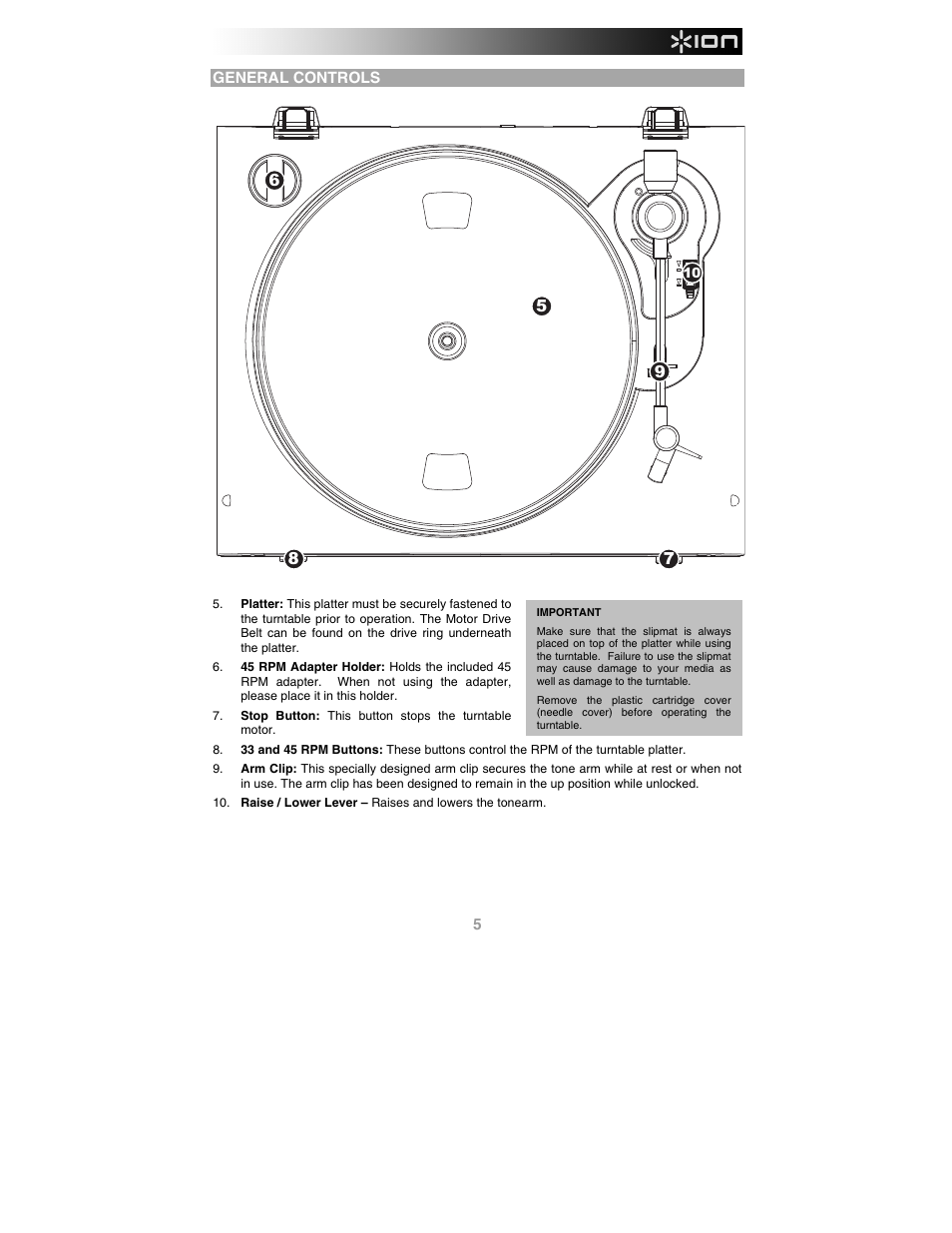 ION PROFILE PRO User Manual | Page 5 / 28 | Original mode