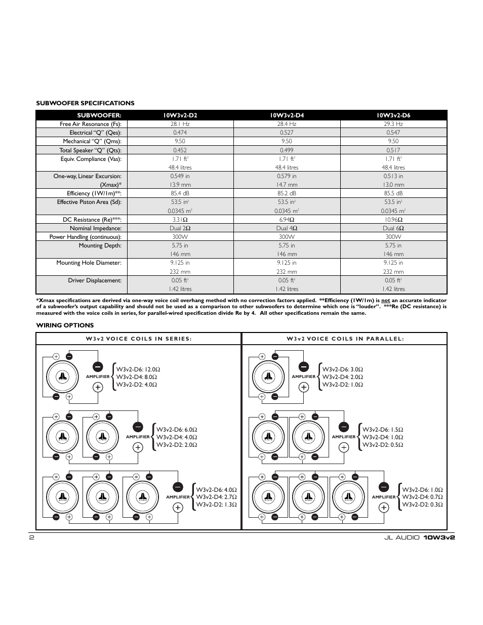 Jl Audio 10w3v2 User Manual Page 2 4 Jl Audio 10w3v2 User Manual Page 2 4