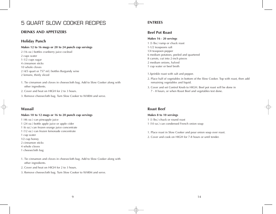 5 quart slow cooker recipes FARBERWARE SLOW COOKER FSSC500 User