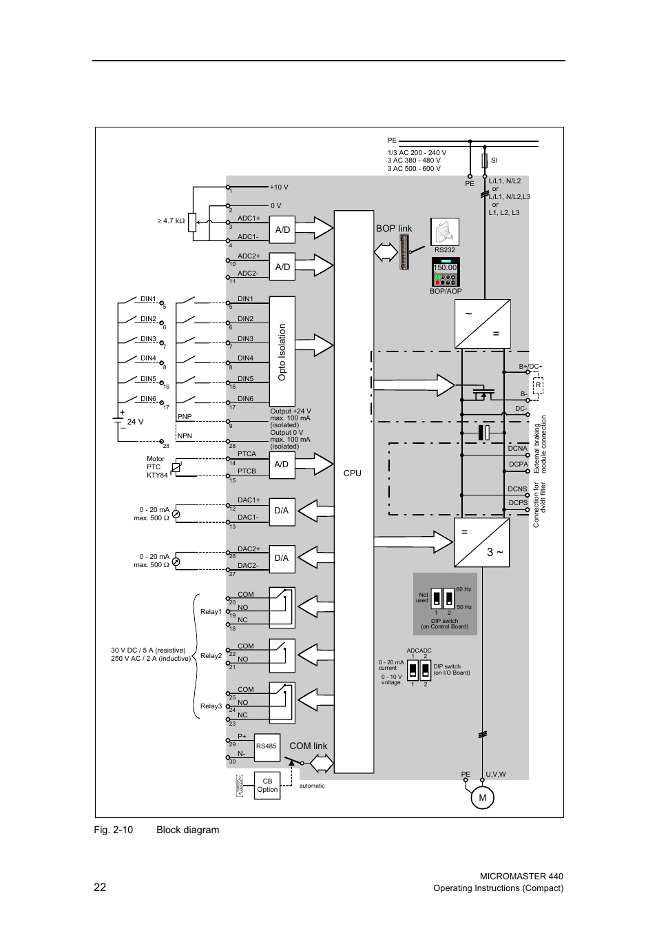 Micromaster 440 схема подключения