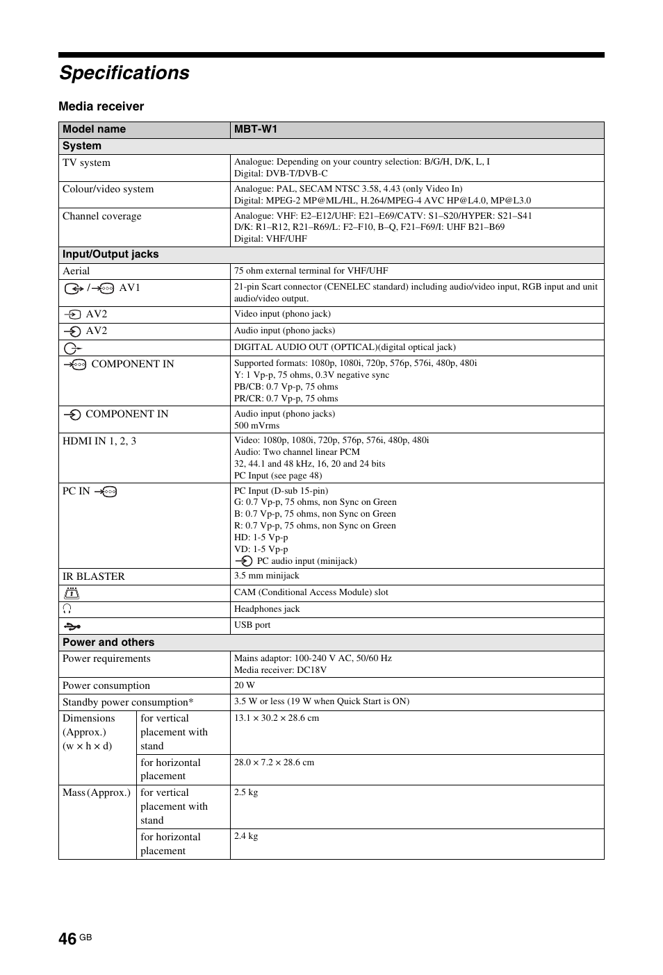 Specifications Sony BRAVIA 4-115-568-13(1) User Manual Page 46 51