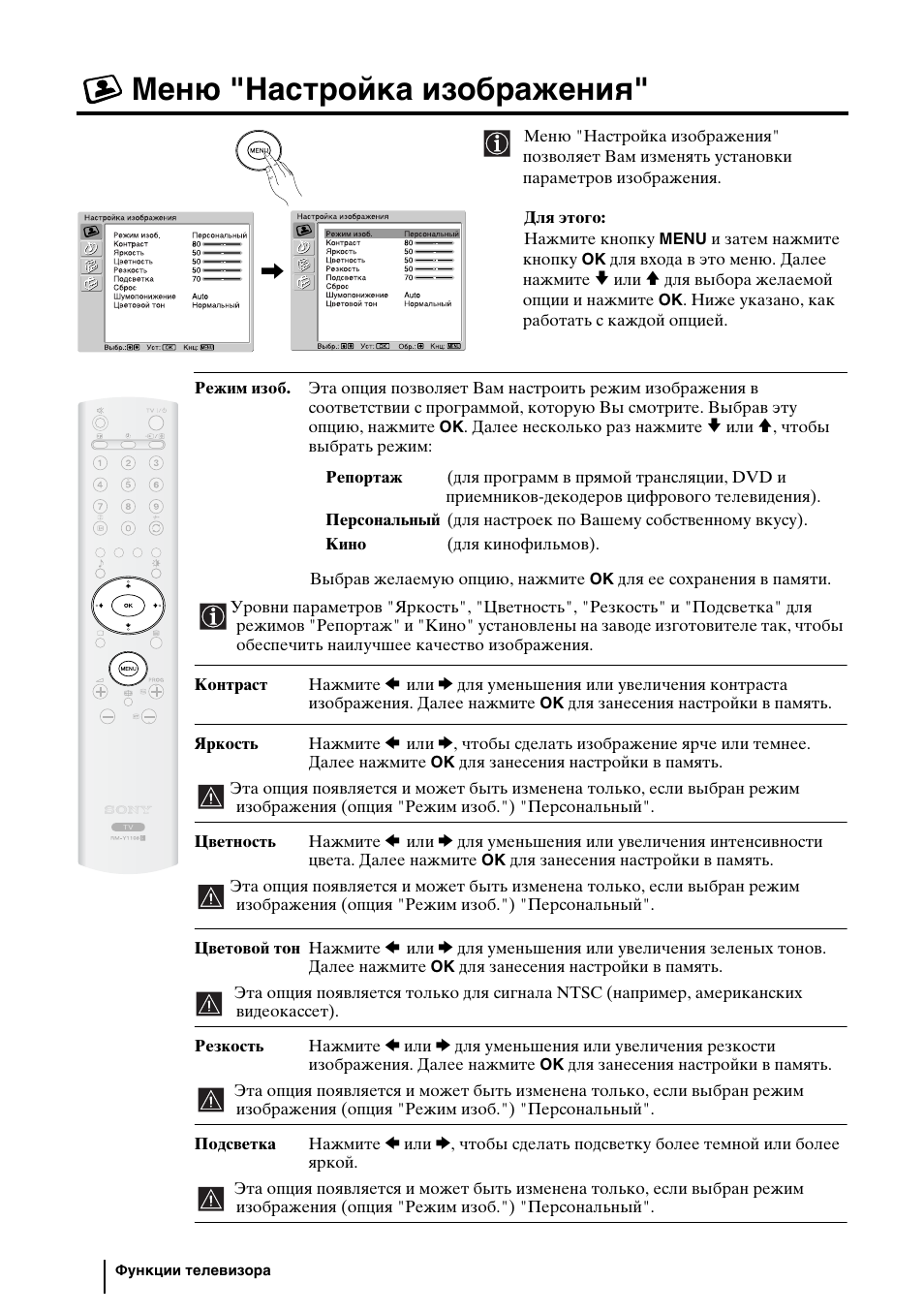 Схема sony klv 30hr3