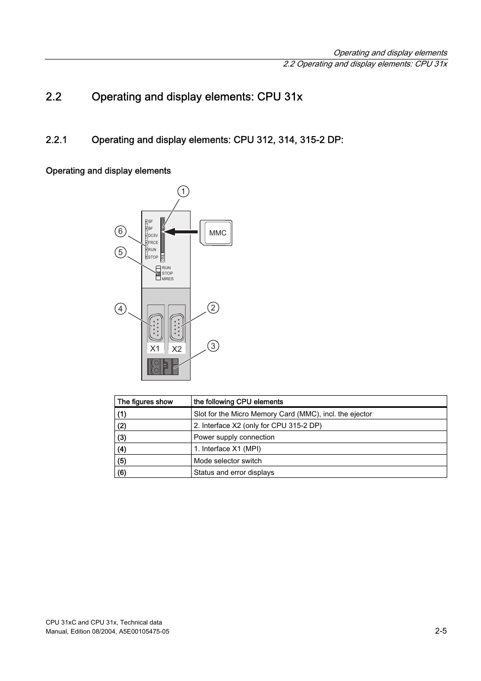 siemens simatic s7 300 manual siemens simatic s7 300 manual