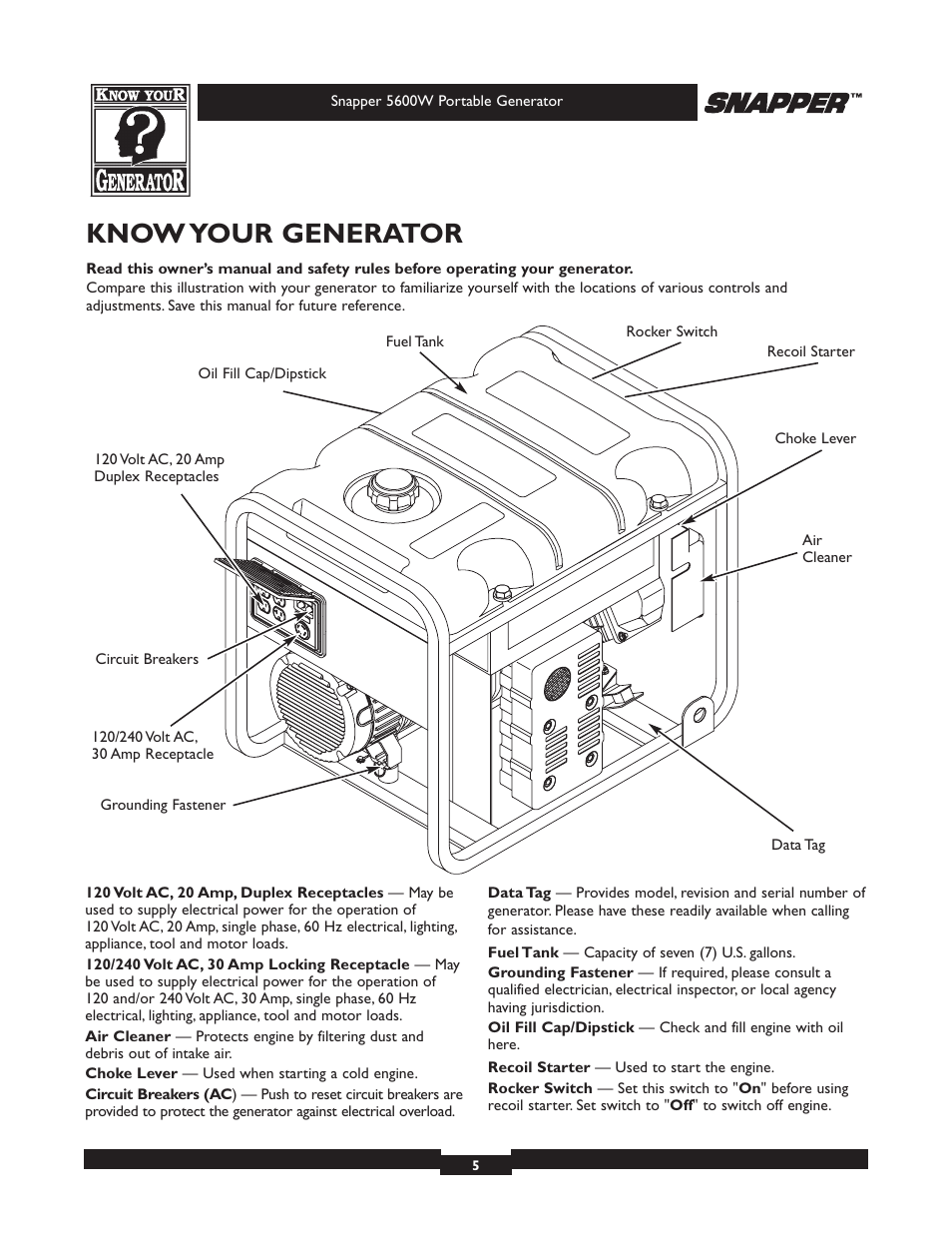 Know your generator | Snapper 5600 User Manual | Page 5 / 28 | Original