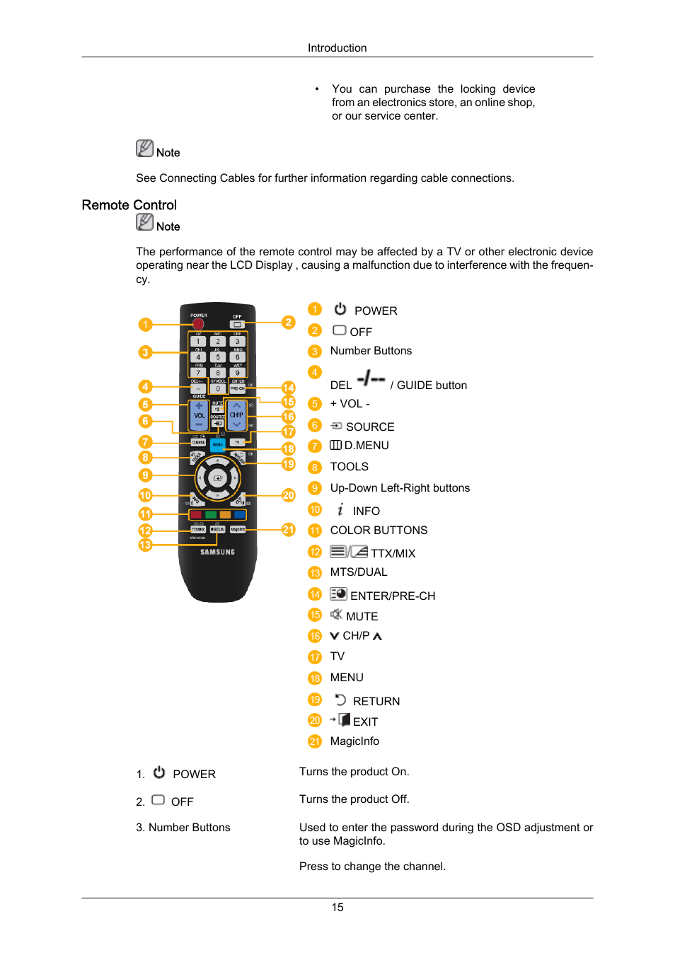 Remote control | Samsung 550EX(N) QSG User Manual | Page 9 / 25