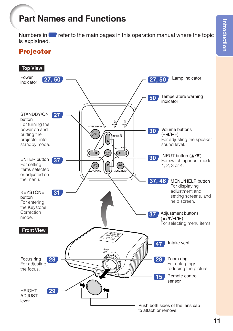 Projector user manual. Проектор Sharp XG-mb65x. Проектор Sharp XR-55x. Проектор Sharp XR-hb007x характеристики изображения. Разрешение Sharp XR-10l.