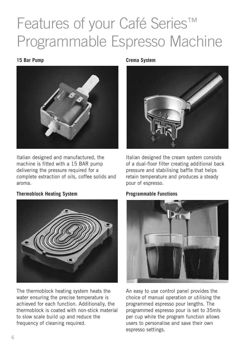 Sunbeam EM5800 User Manual 