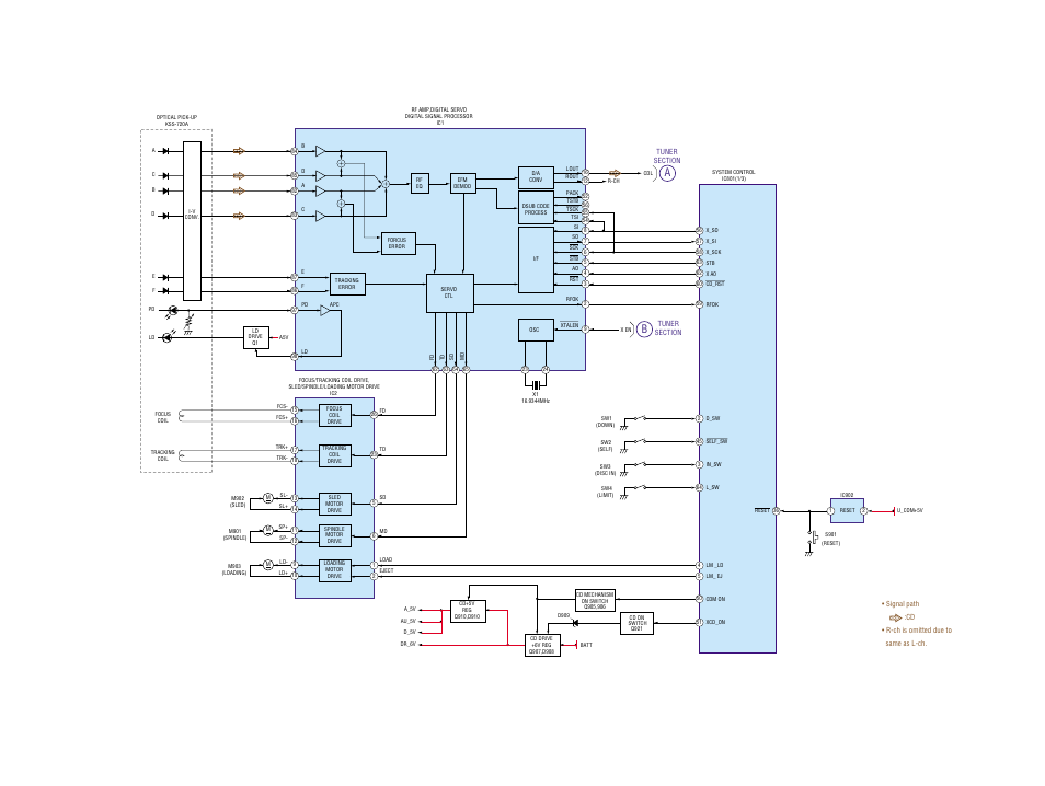 Sony Cdx Ca400 Wiring Diagram - flilpfloppinthrough