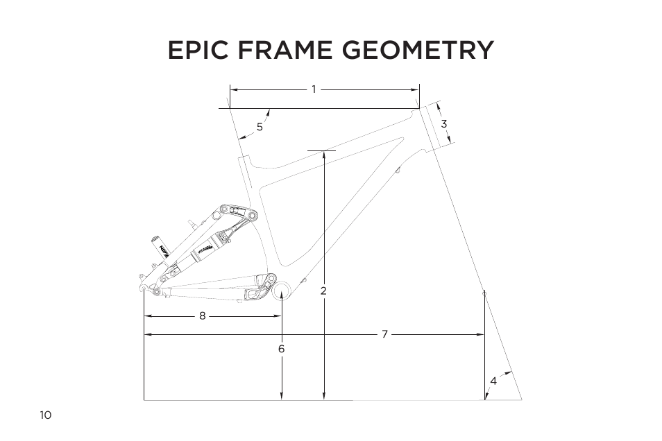 geometrie specialized epic