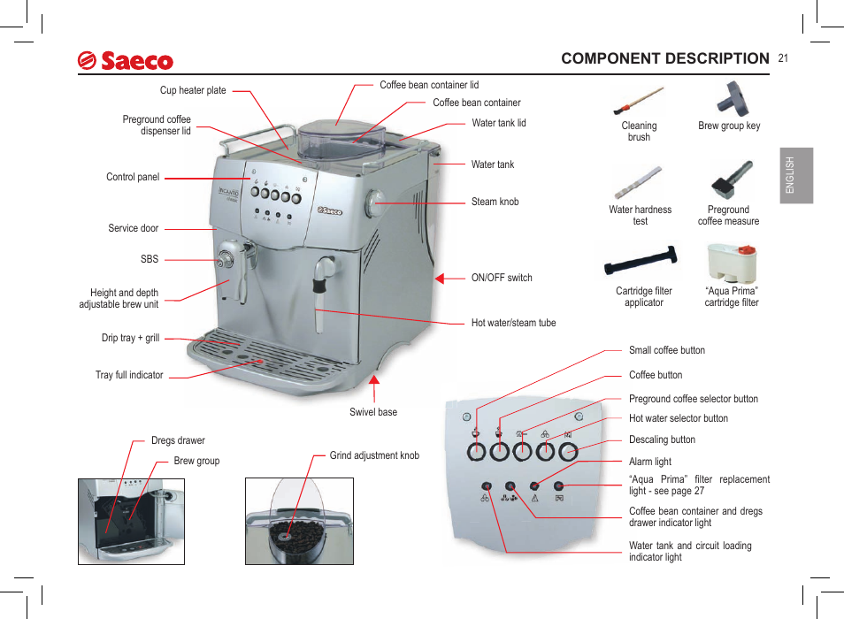 saeco incanto cleaning
