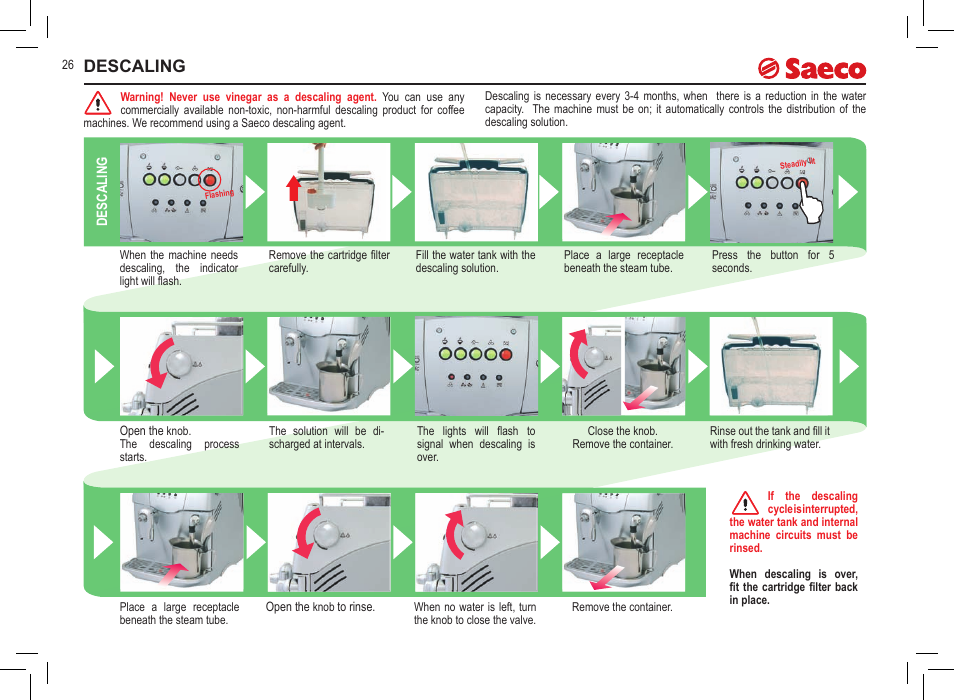 Directly romantic ventilation Descaling | Philips Saeco Incanto Classic S-class User Manual | Page 26 /  116
