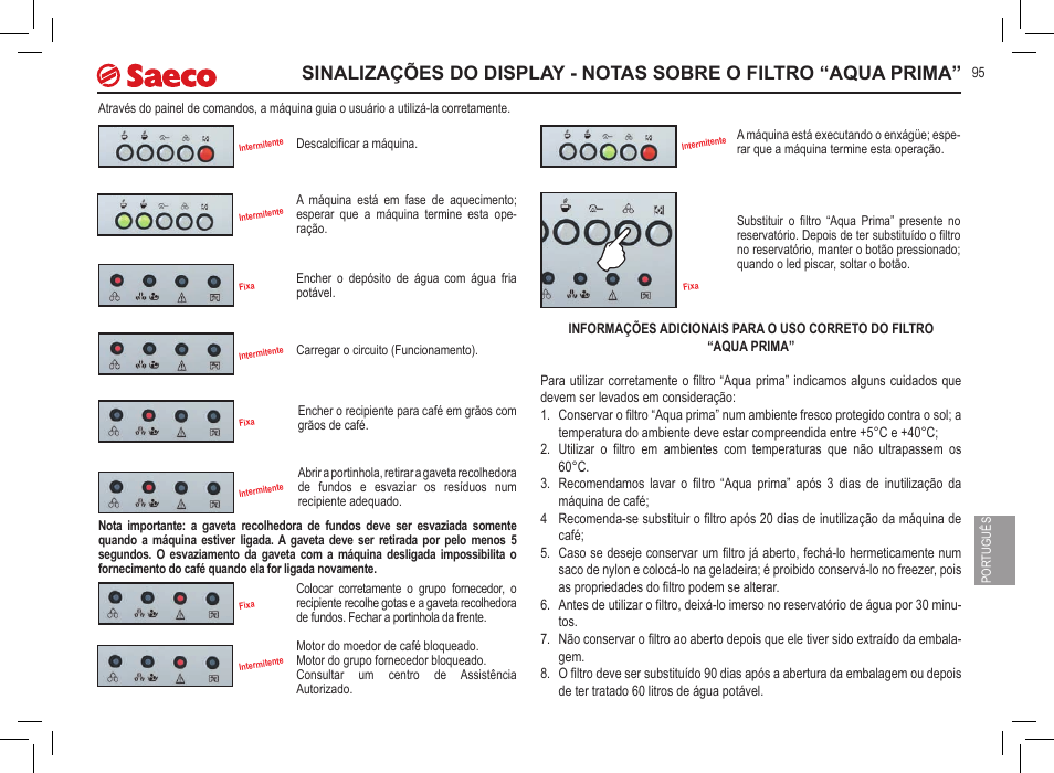 saeco incanto classic
