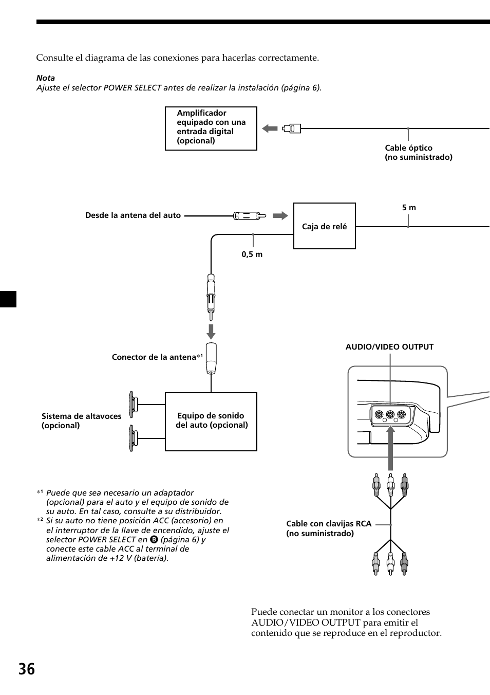 36 diagrama de las conexiones, Conectores audio/video output | Sony  XVM-R90D User Manual | Page 82 / 140