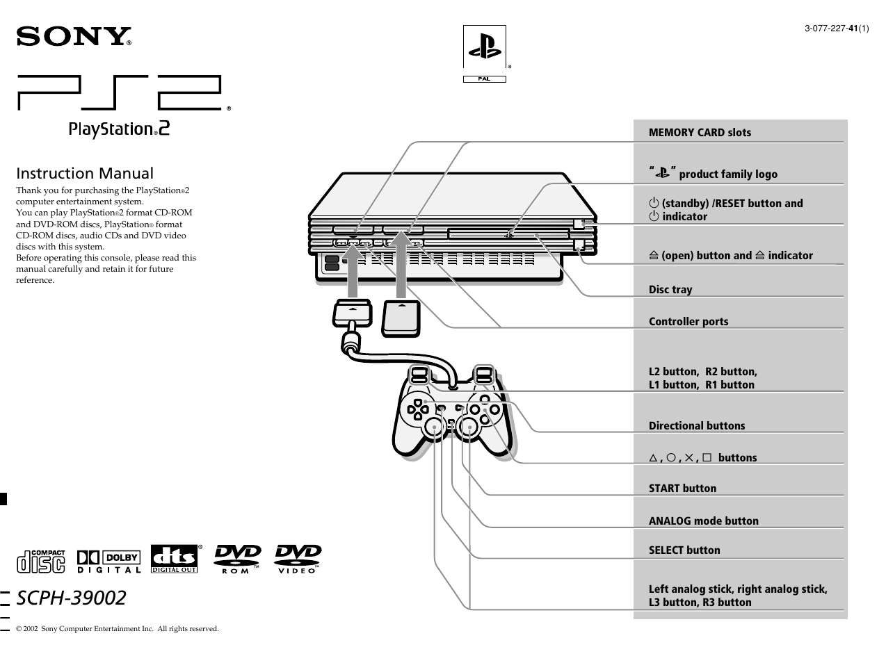 Sony PS2 SCPH-39002 User Manual | 24 pages | Original mode