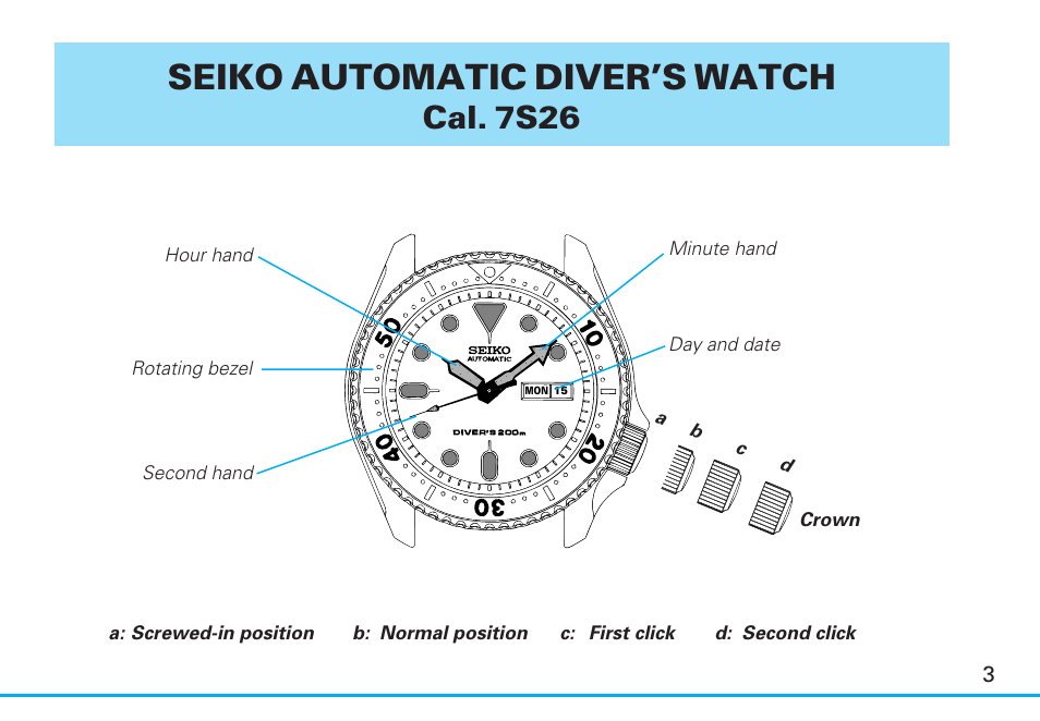 Seiko automatic diver's watch, Cal. 7s26, English | Seiko 7S26 User Manual  | Page 3 / 13