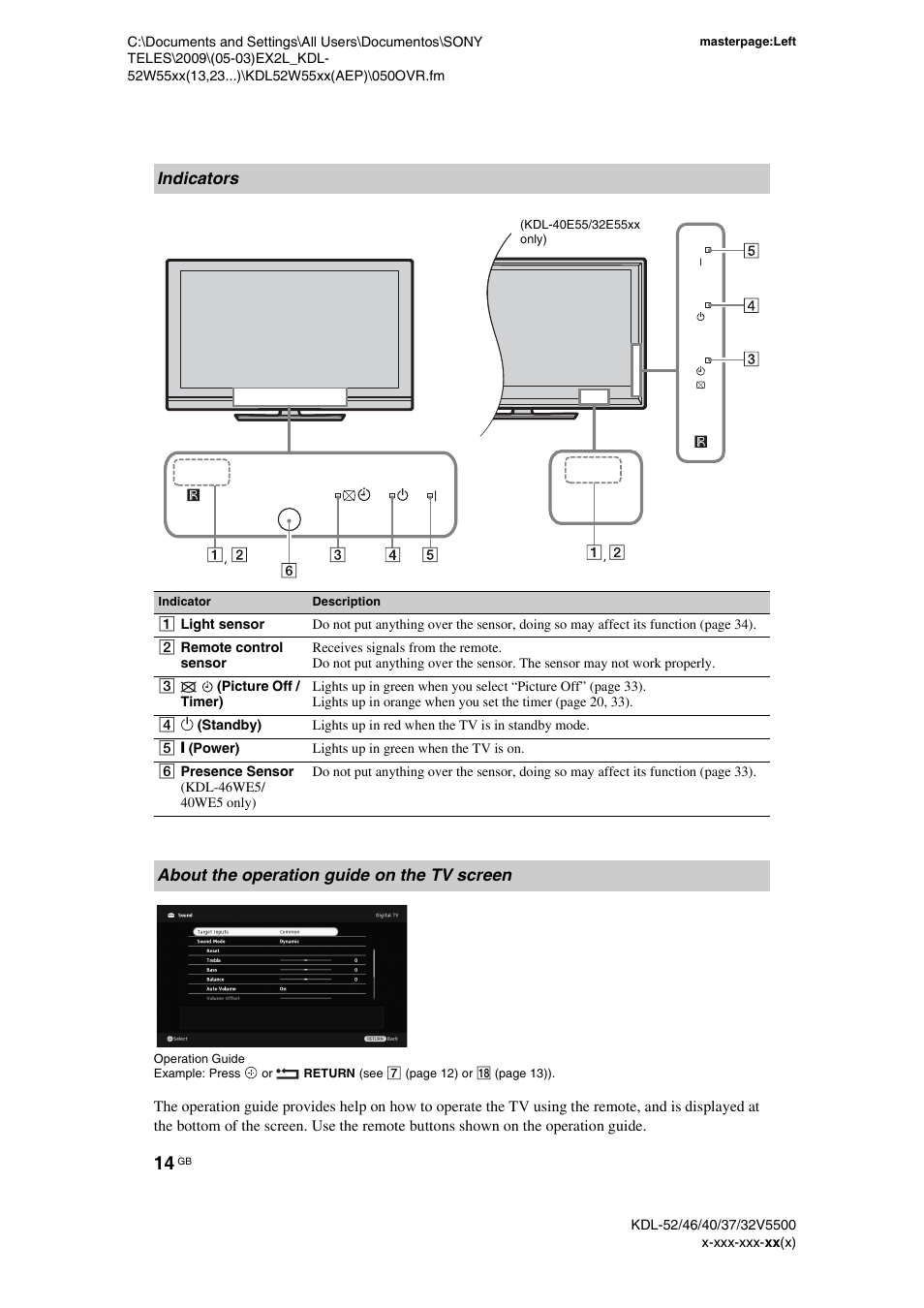 Kdl 32v4500 нет изображения