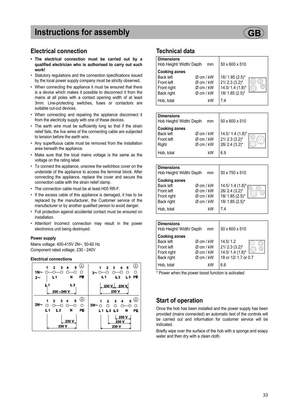 Instructions For Assembly Gb Electrical Connection Technical
